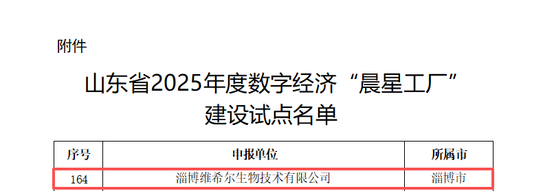 山东省工业和信息化厅公示3.png