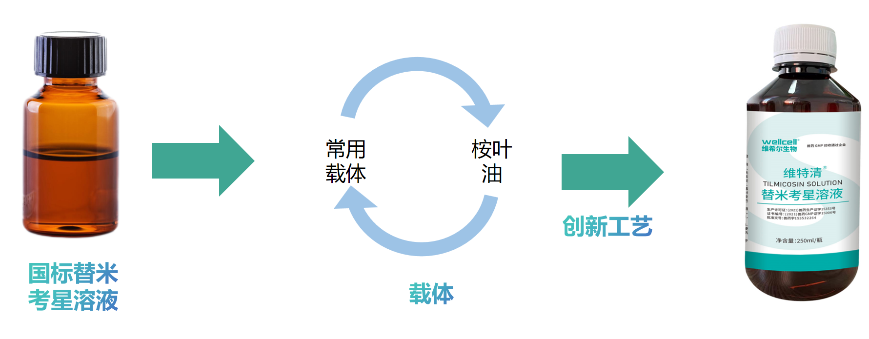 成果3003.png