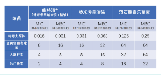 试验(1).png